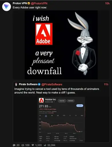 Bugs bunny in suit I wish adobe a very pleasant downfall. The stock drops. 